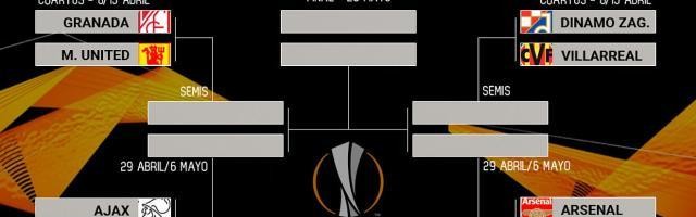 北京单场-【欧联解签】曼联夺冠最大热门 枪手当心阴沟翻船