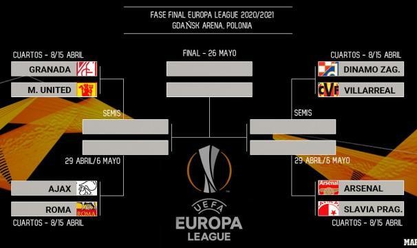 北京单场-【欧联解签】曼联夺冠最大热门 枪手当心阴沟翻船